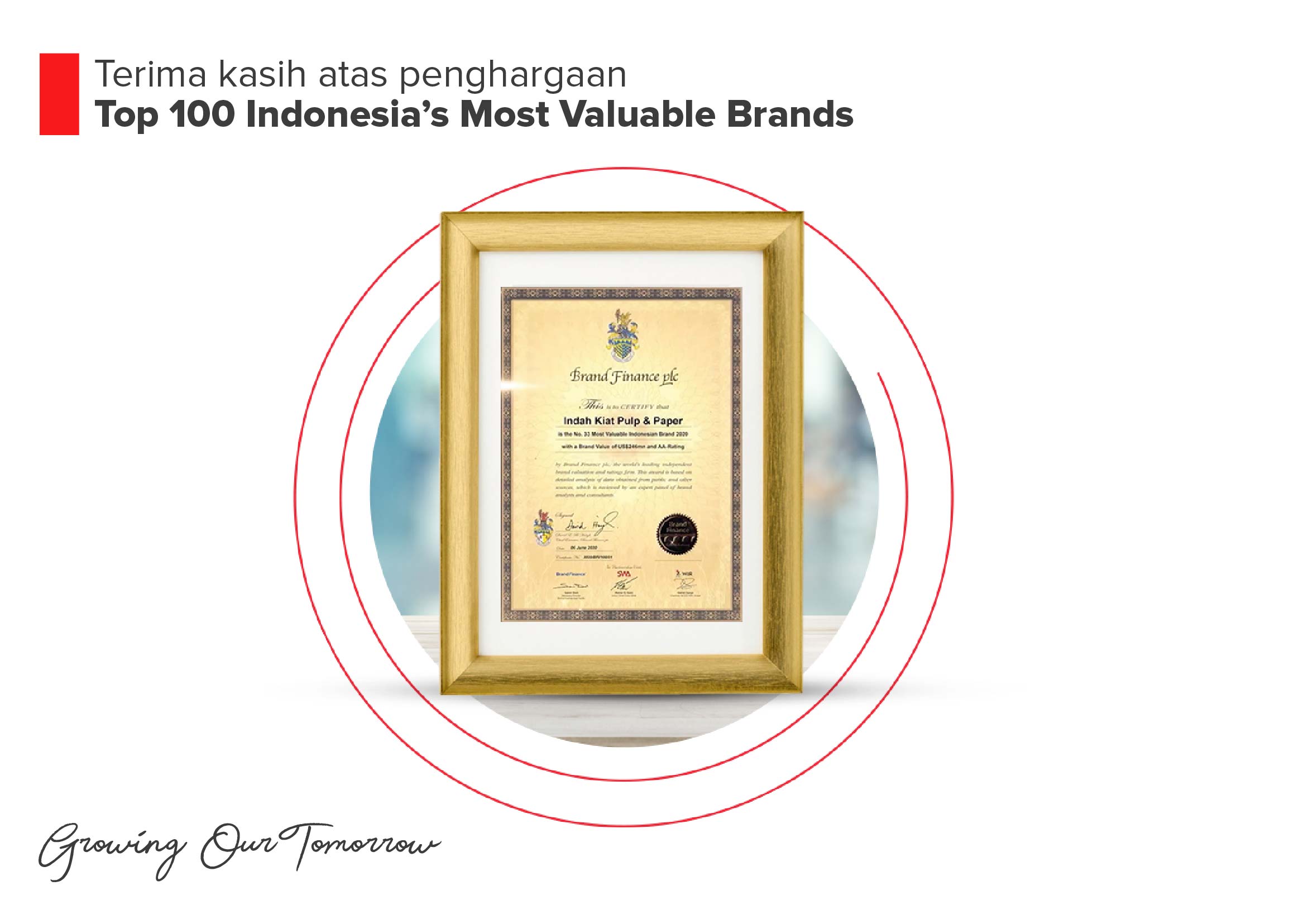 Penghargaan SWA Brand Finance