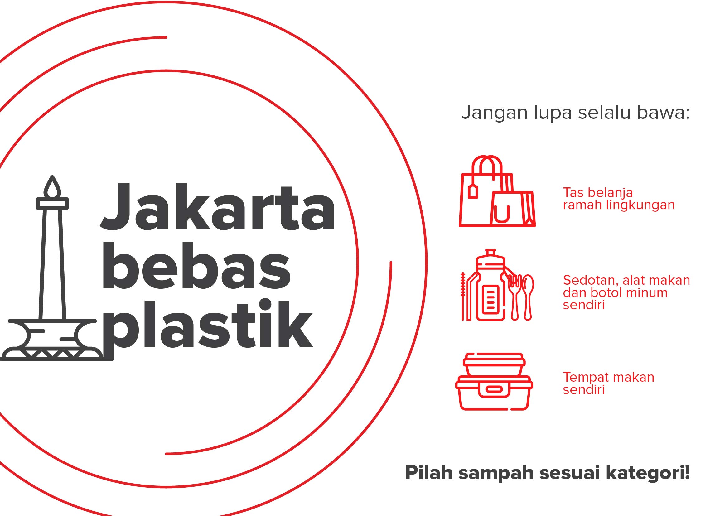 Siapkan Tas Belanja Sendiri per Juli 2020!