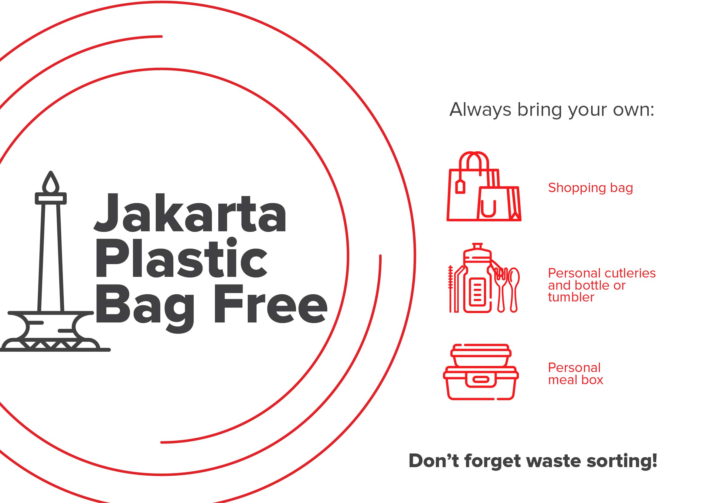 Start from July 2020, bring your own shopping bag!