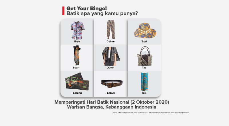 
		Tandai Barang-barang di Bawah ini, dapatkan Batik Bingo!
		
	