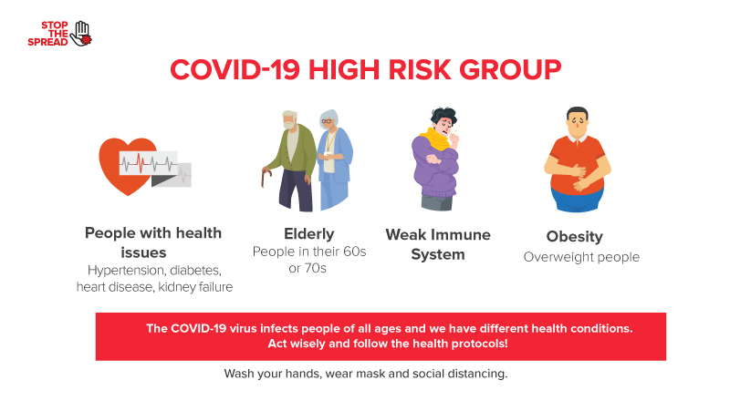 COVID-19 high risk group