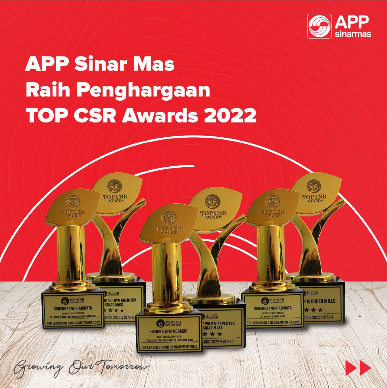 
		Penuhi Standar Global Penerapan CSR, 3 Unit Usaha APP Sinar Mas Raih Top CSR Award 2022
		
	