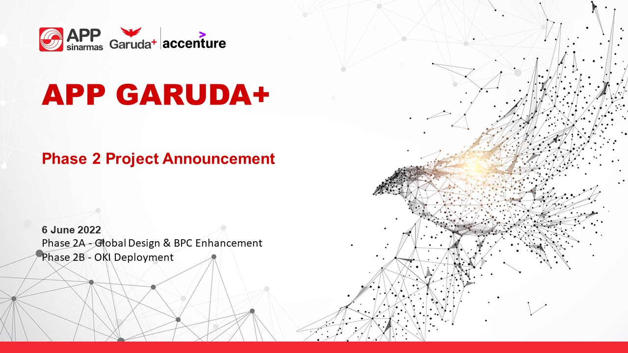 
		Garuda+ Tahap 2: Harmonisasi Proses Bisnis, Sumber Daya Manusia, dan Industri 4.0
		
	